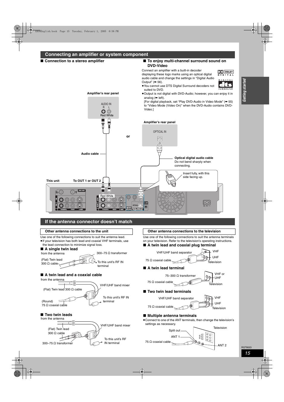 Panasonic DMR-EH50 User Manual | Page 15 / 76