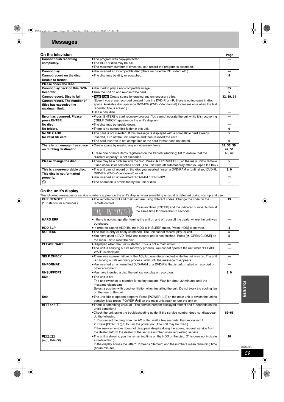 Reference, Messages | Panasonic DMR-EH50 User Manual | Page 59 / 76