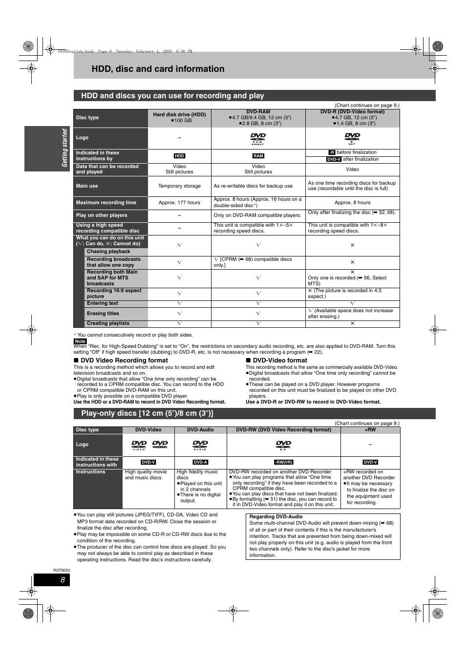 Hdd, disc and card information, Hdd and discs you can use for recording and play | Panasonic DMR-EH50 User Manual | Page 8 / 76