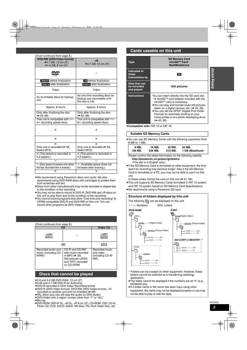 Ge ttin g st a rte d | Panasonic DMR-EH50 User Manual | Page 9 / 76