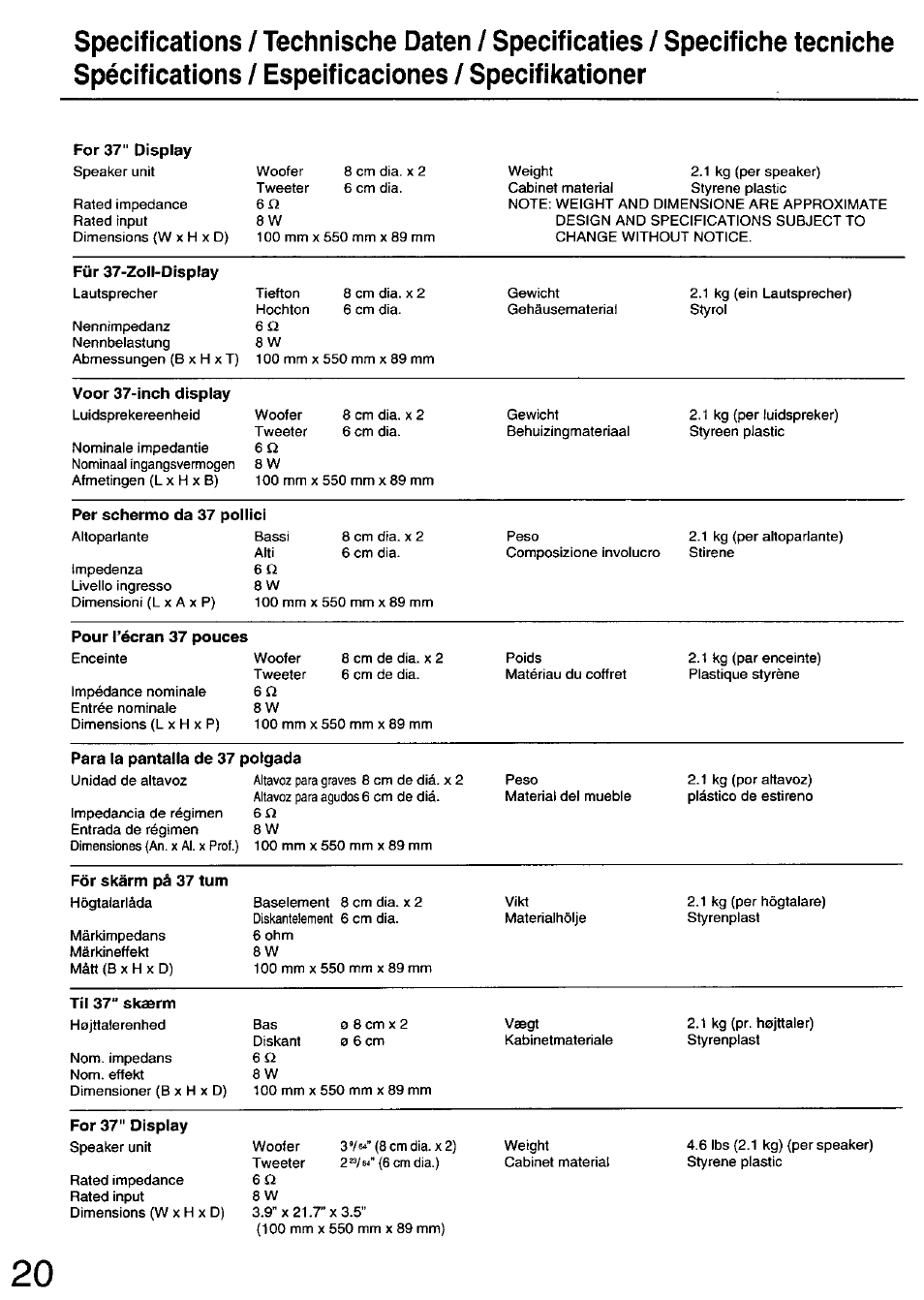 Panasonic TY-SP50PHD3 User Manual | Page 20 / 24