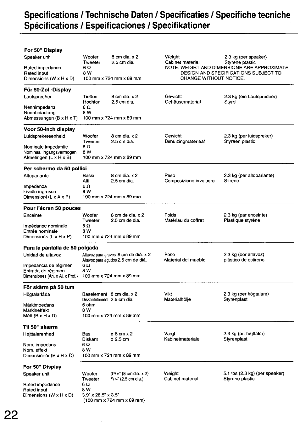 Panasonic TY-SP50PHD3 User Manual | Page 22 / 24