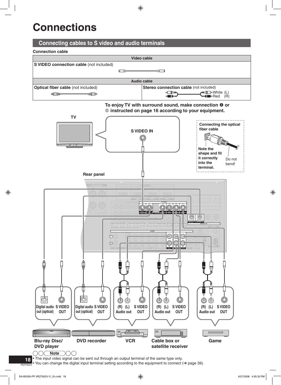 Connections, Connecting cables to s video and audio terminals, Game | Connection cable, S video connection cable (not included), Rear panel tv, Video cable, Audio cable, Not included), White (l) red (r) | Panasonic RQT9223 User Manual | Page 18 / 60