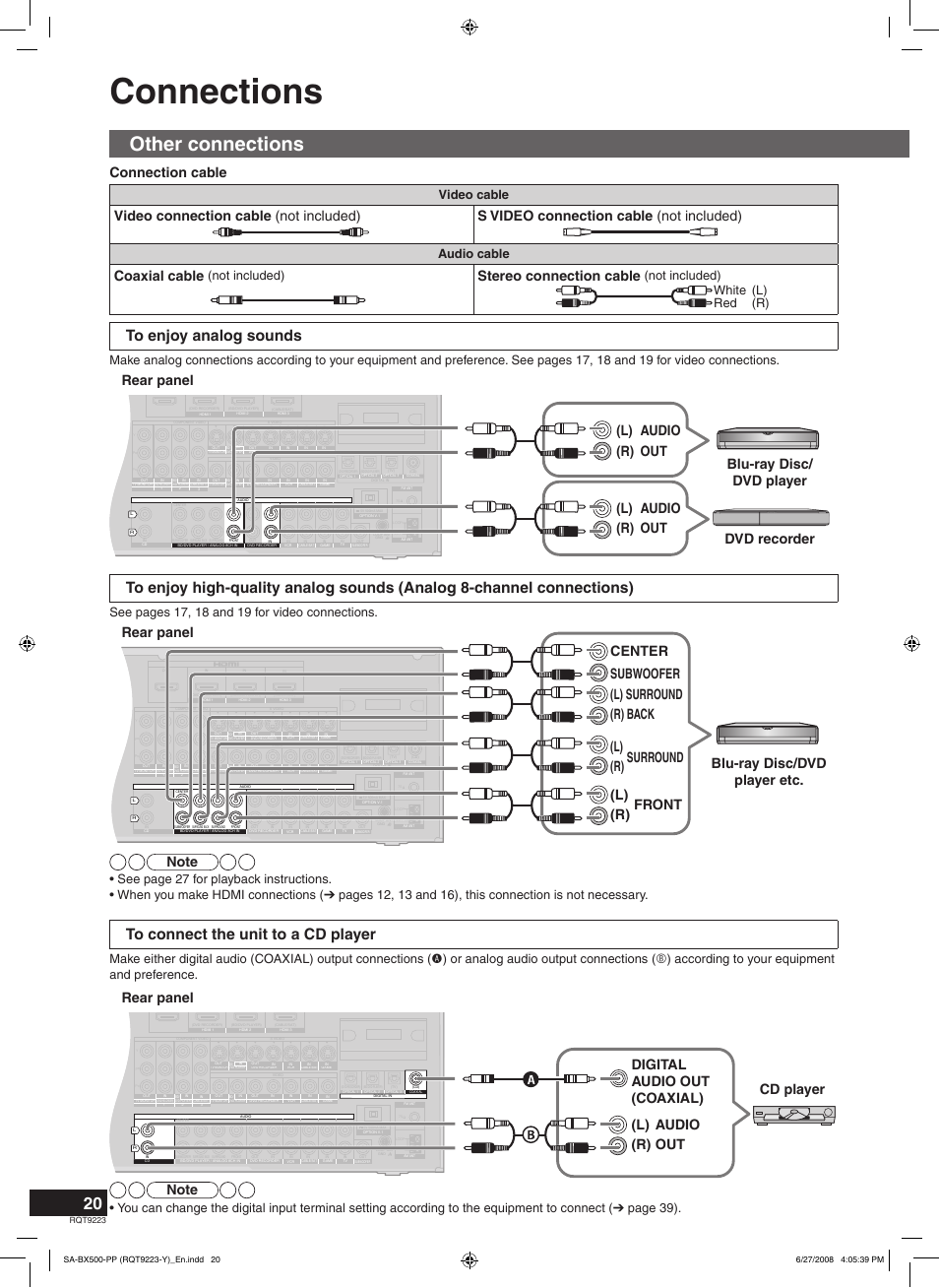 Connections, Other connections, Rear panel connection cable | Coaxial cable, Stereo connection cable, Video cable, Audio cable, Not included), Rqt9223 | Panasonic RQT9223 User Manual | Page 20 / 60