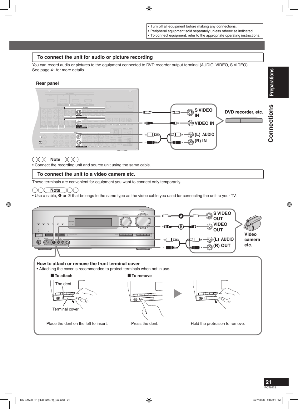 Other connections, Connections, Preparations | Rear panel wireless ready surround m.room | Panasonic RQT9223 User Manual | Page 21 / 60