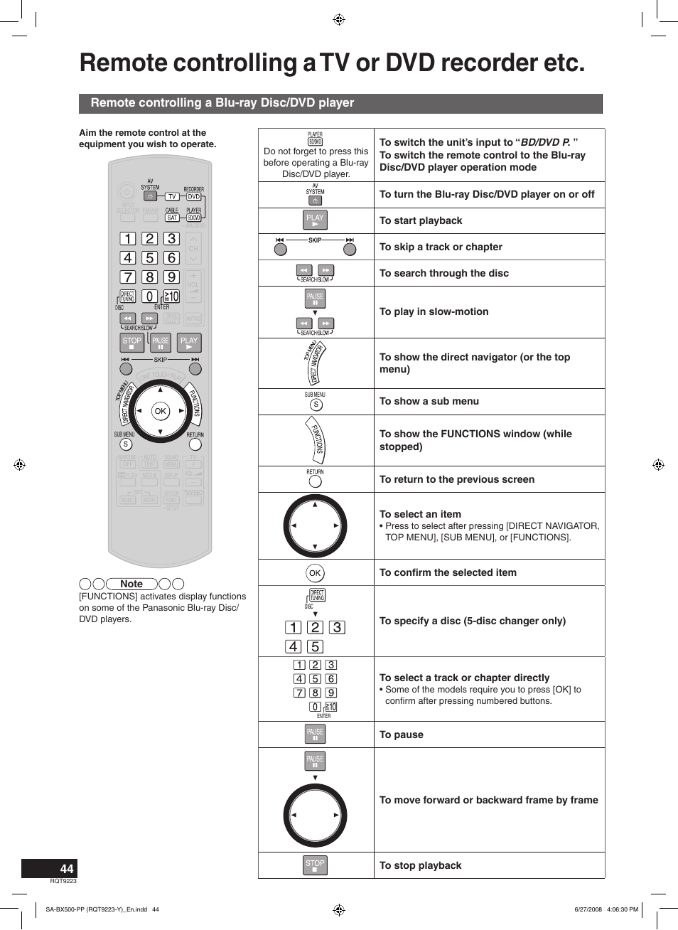 Remote controlling a tv or dvd recorder etc, Remote controlling a blu-ray disc/dvd player | Panasonic RQT9223 User Manual | Page 44 / 60