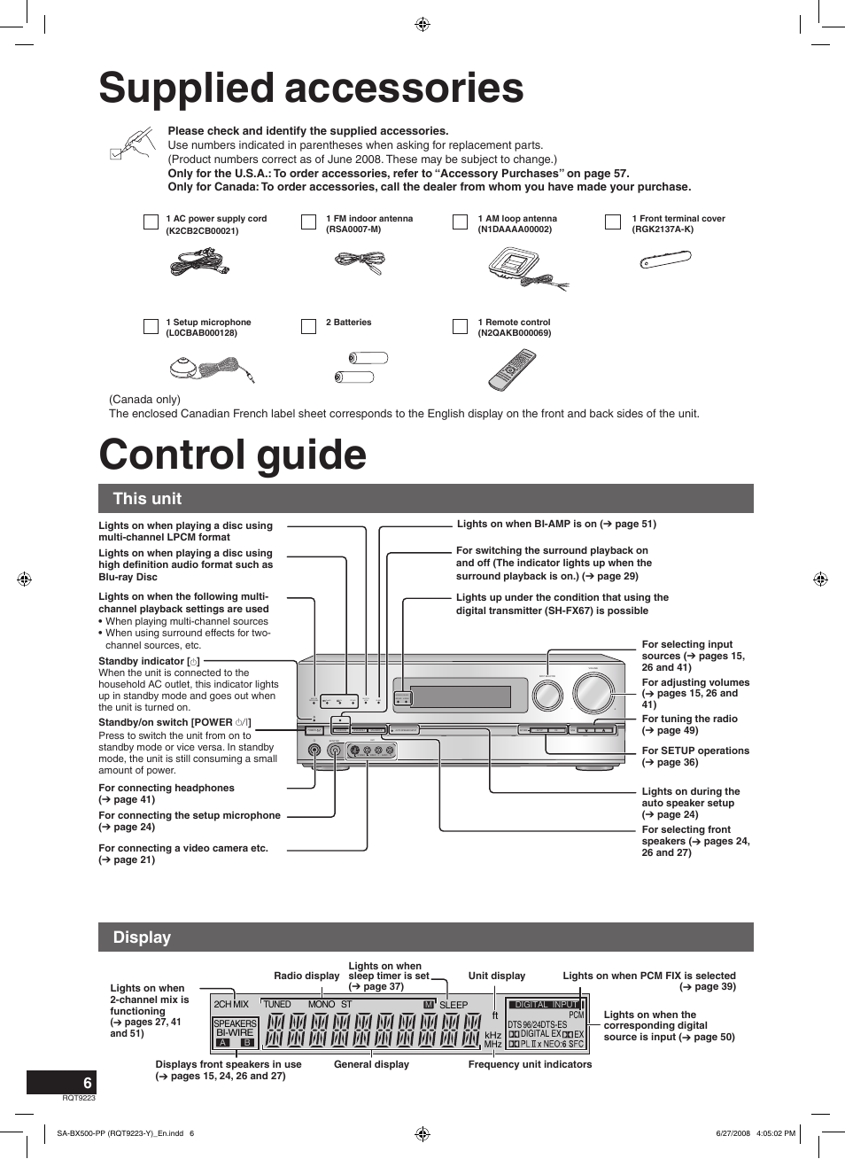 Supplied accessories, Control guide, This unit | Display, Wireless ready surround m.room | Panasonic RQT9223 User Manual | Page 6 / 60