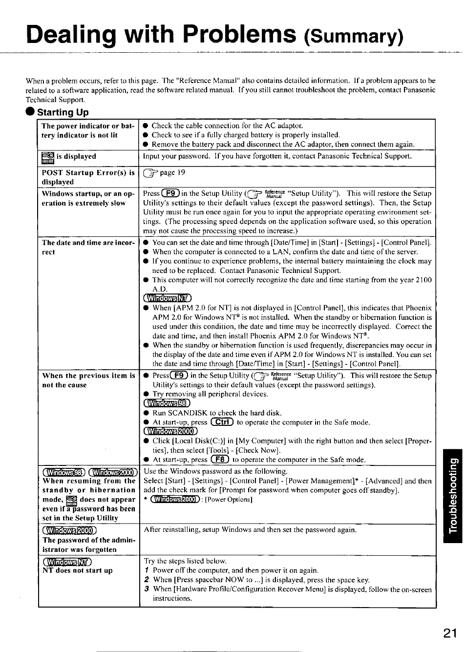 Dealing with problems (summary), Windowslnja, Windqwst98l | Cwindô^oool, Dealing with problems, Summary), Fctfn | Panasonic TOUGHBOOK CF-28 User Manual | Page 21 / 36