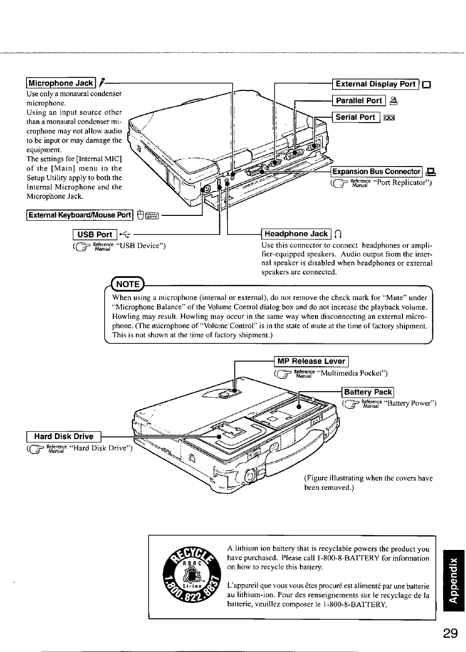 Microphone jack, Usb port, External display port] q parallel port | Panasonic TOUGHBOOK CF-28 User Manual | Page 29 / 36