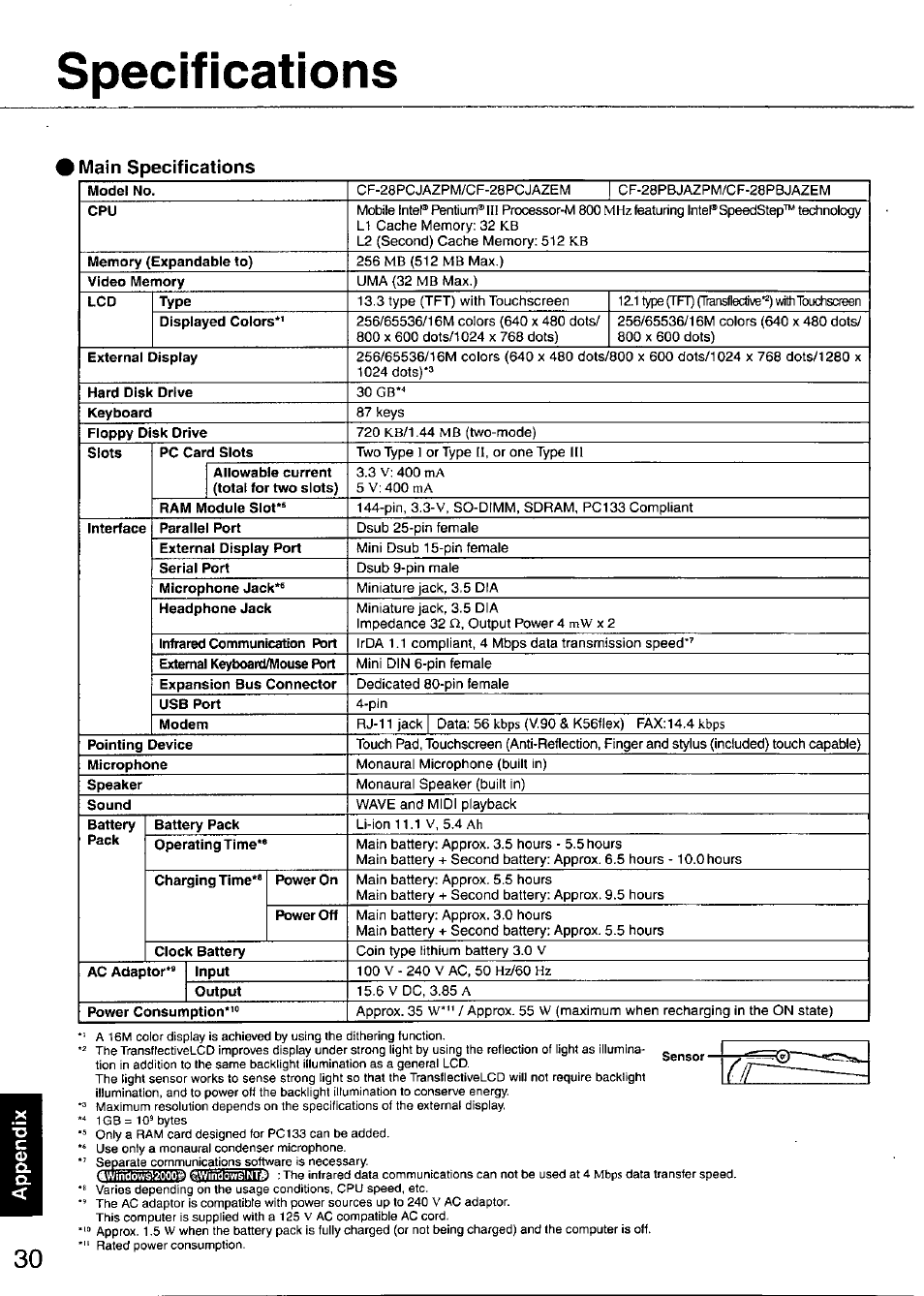 Specifications, Main specifications | Panasonic TOUGHBOOK CF-28 User Manual | Page 30 / 36