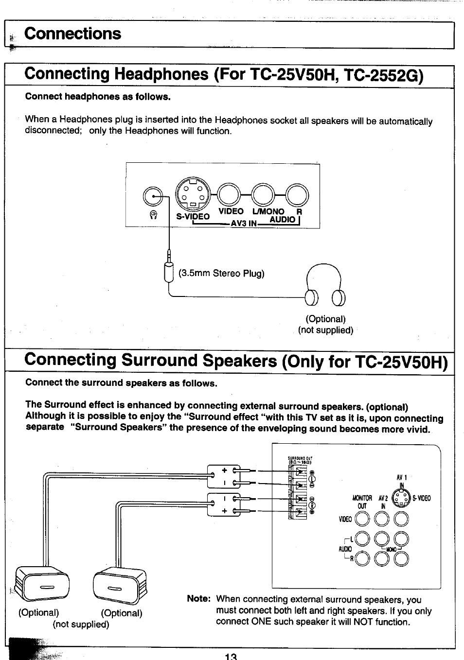Connections, Connecting headphones (for tc-25v50h, tc-2552g), Connecting surround speakers (only for tc-25v50h) | Panasonic TC-25V50H EN User Manual | Page 13 / 28