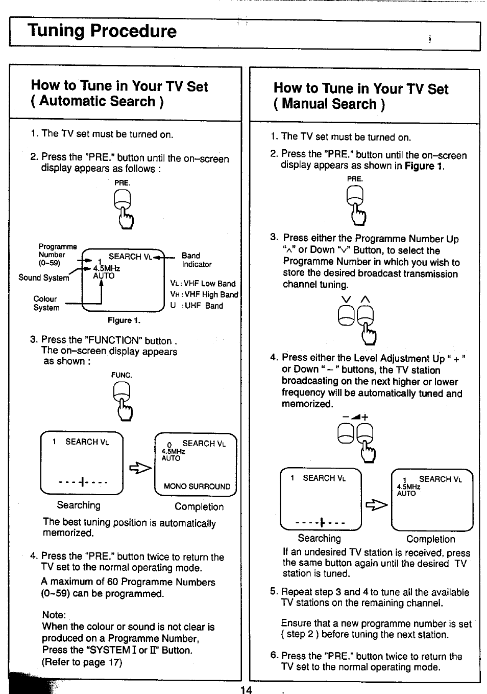 Tuning procedure, How to tune in your tv set (automatic search), How to tune in your tv set ( manual search ) | Panasonic TC-25V50H EN User Manual | Page 14 / 28