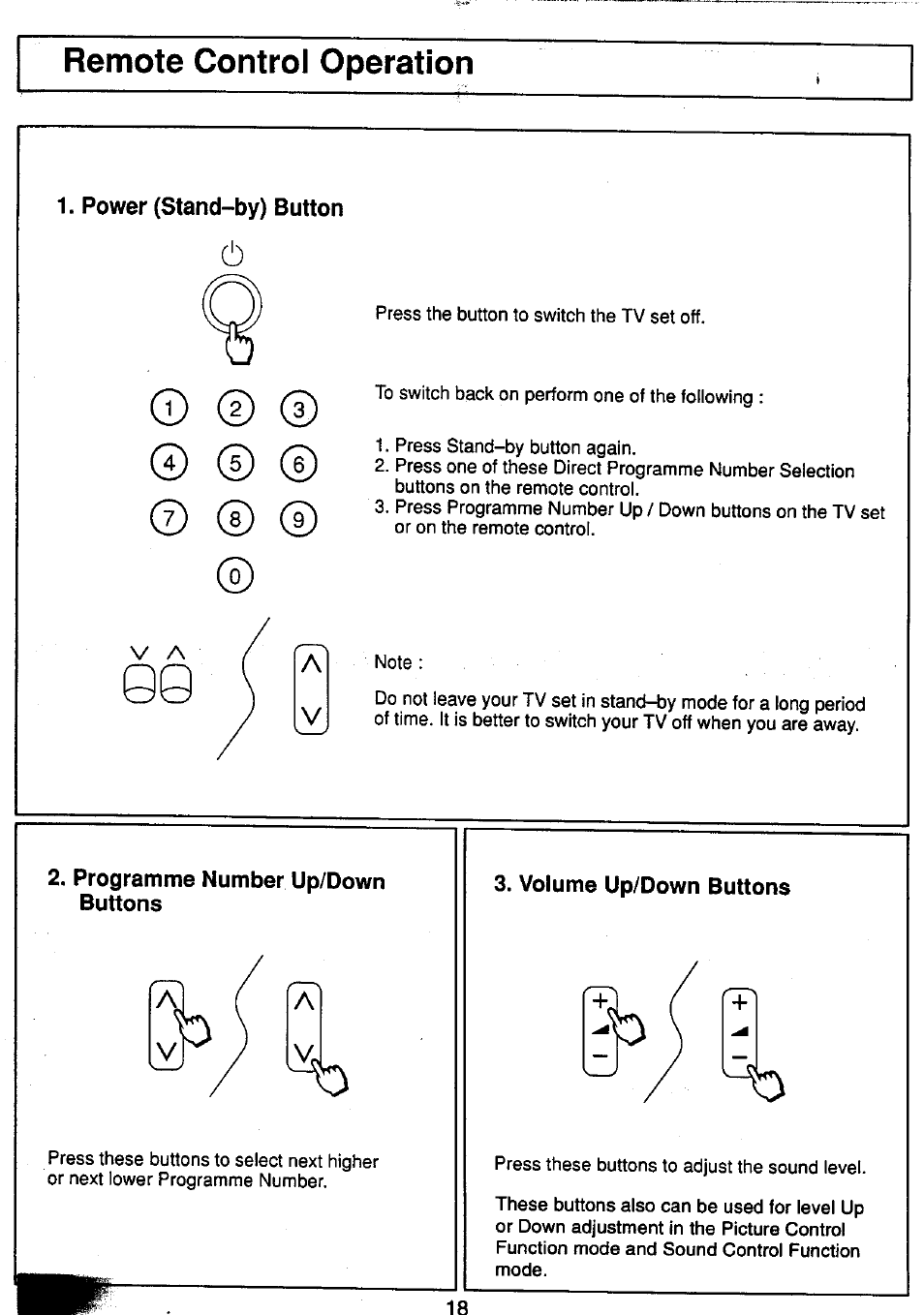 Remote control operation | Panasonic TC-25V50H EN User Manual | Page 18 / 28