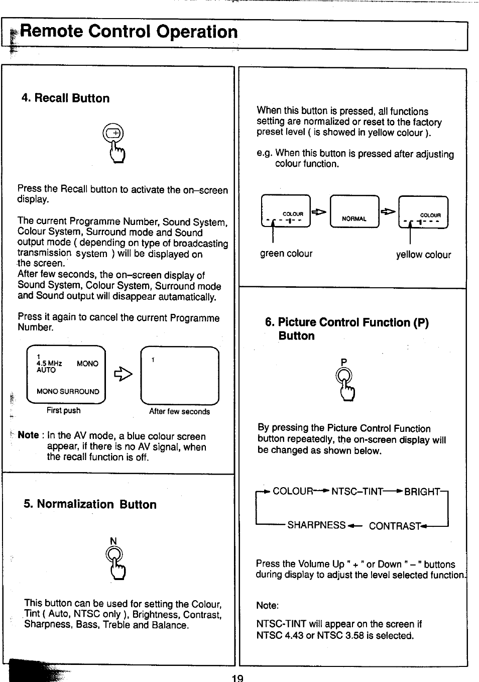 Normalization button, Remote control operation, Recall button | Picture control function (p) button | Panasonic TC-25V50H EN User Manual | Page 19 / 28