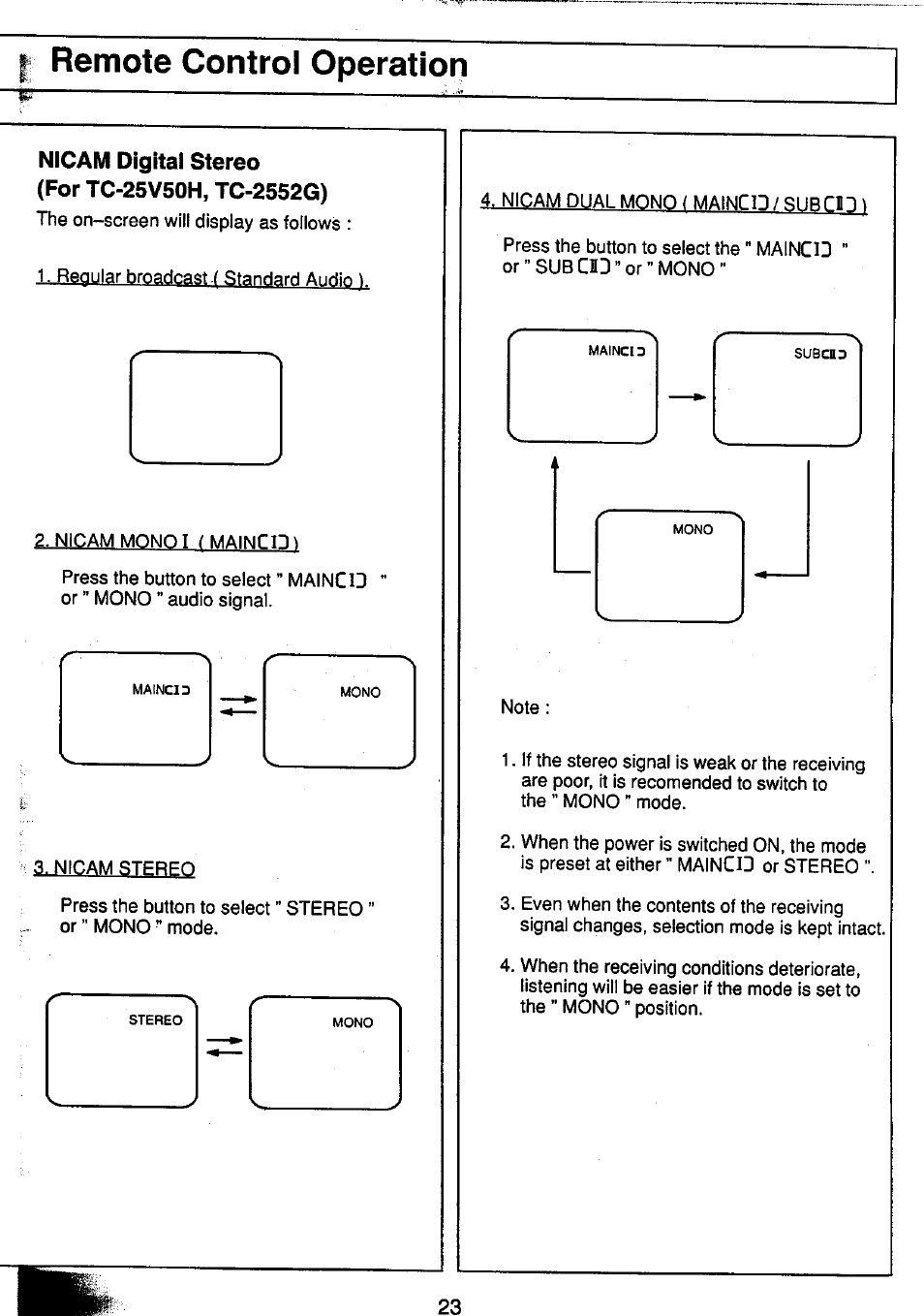 Nicam digital stereo (for tc-25v50h, tc-2552g), Remote control operation, Aj^tcam si^r^q | Panasonic TC-25V50H EN User Manual | Page 23 / 28