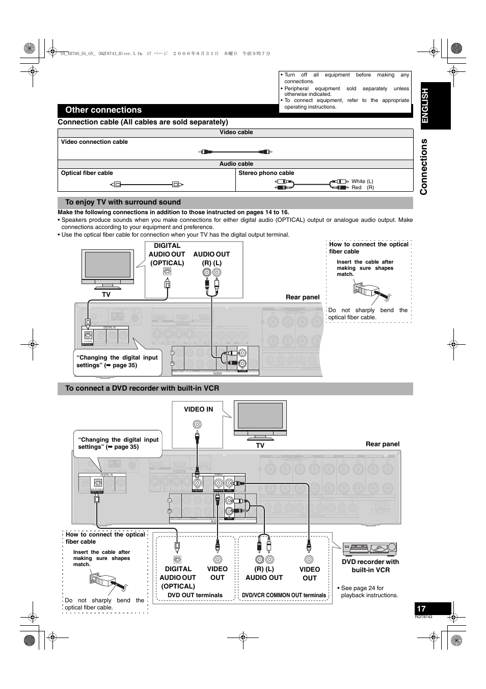 Connections, Other connections, English | Connection cable (all cables are sold separately), Rear panel, Dvd recorder with built-in vcr, Digital audio out (optical) video out video out, R) (l) audio out tv video in, Changing the digital input settings” ( á page 35), Dvd out terminals dvd/vcr common out terminals | Panasonic SA-XR700 User Manual | Page 17 / 48