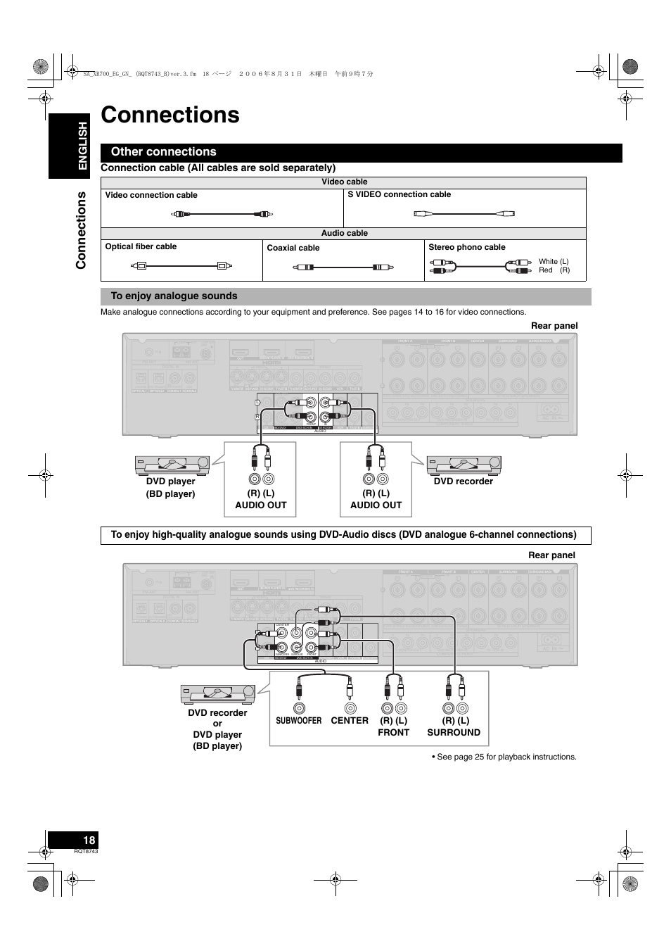 Connections, Other connections, English | Connection cable (all cables are sold separately), R) (l) surround, See page 25 for playback instructions, White red (l) (r) | Panasonic SA-XR700 User Manual | Page 18 / 48