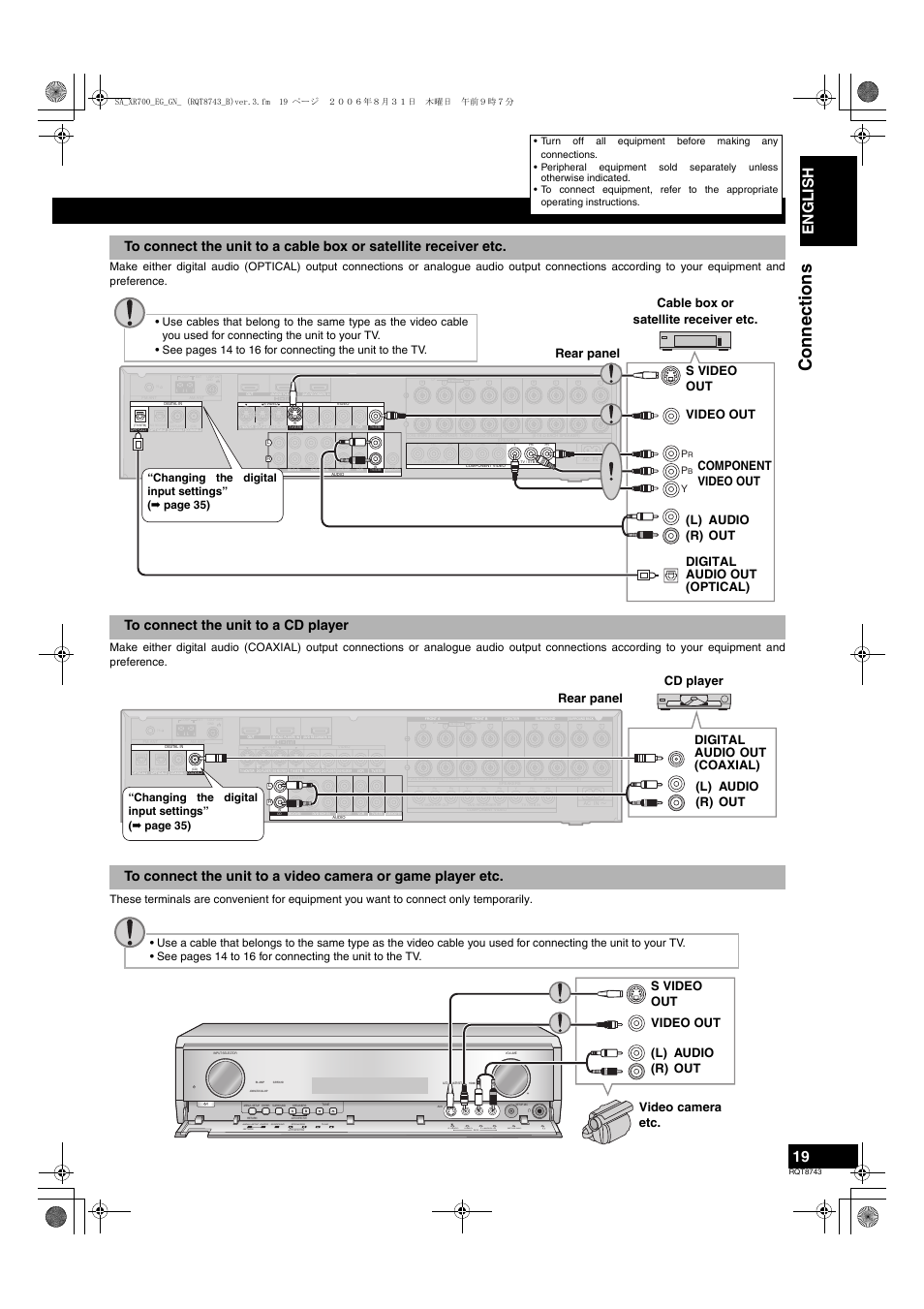 Connections, English, Surround speakers | Tune, S video video l, Audio, Rsetup mic, Cable box or satellite receiver etc. rear panel, Rear panel, Video camera etc. s video out video out | Panasonic SA-XR700 User Manual | Page 19 / 48