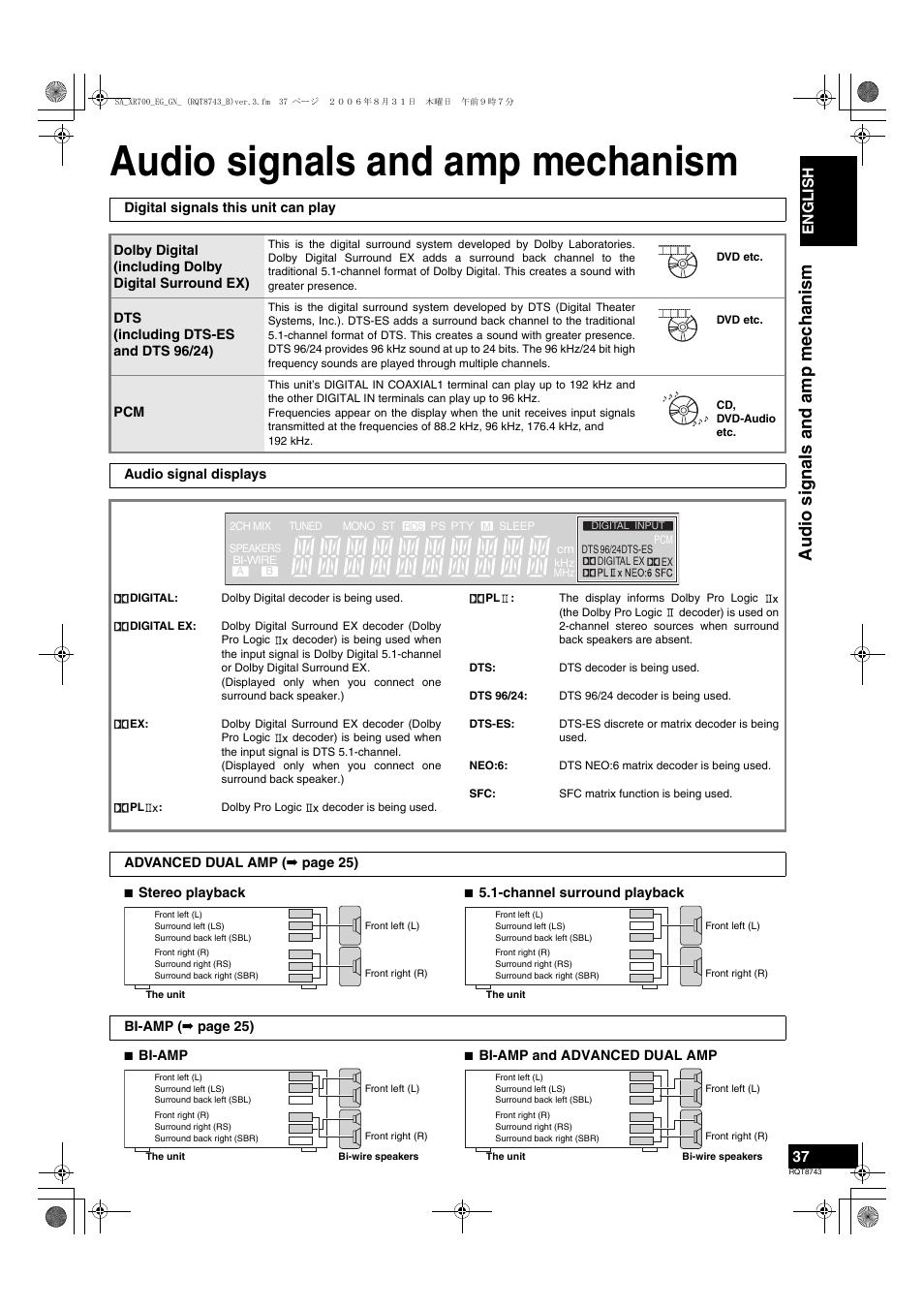 Audio signals and amp mechanism, Audi o signals and amp mechanism | Panasonic SA-XR700 User Manual | Page 37 / 48