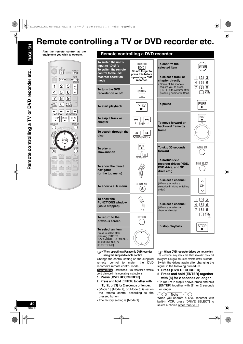 Remote controlling a tv or dvd recorder etc, Remote controlling a dvd recorder, English | Play, Enter 0, Pause, Stop | Panasonic SA-XR700 User Manual | Page 42 / 48