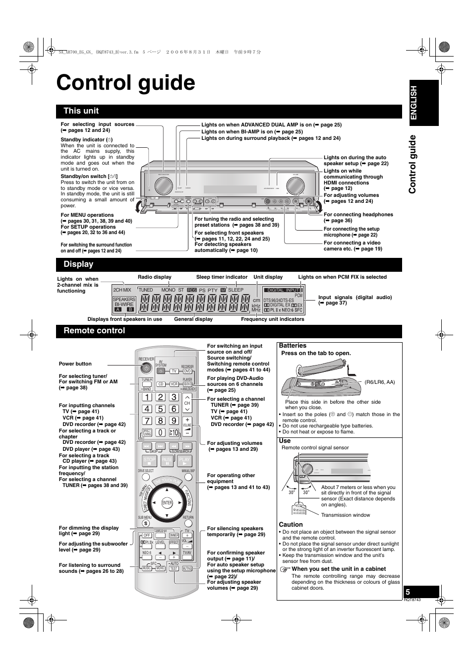 Control guide, Cont rol guide, This unit display remote control | English, Surround speakers enter, Menu, Setup auto detector, Tune aux s video video l, Audio, Rsetup mic | Panasonic SA-XR700 User Manual | Page 5 / 48