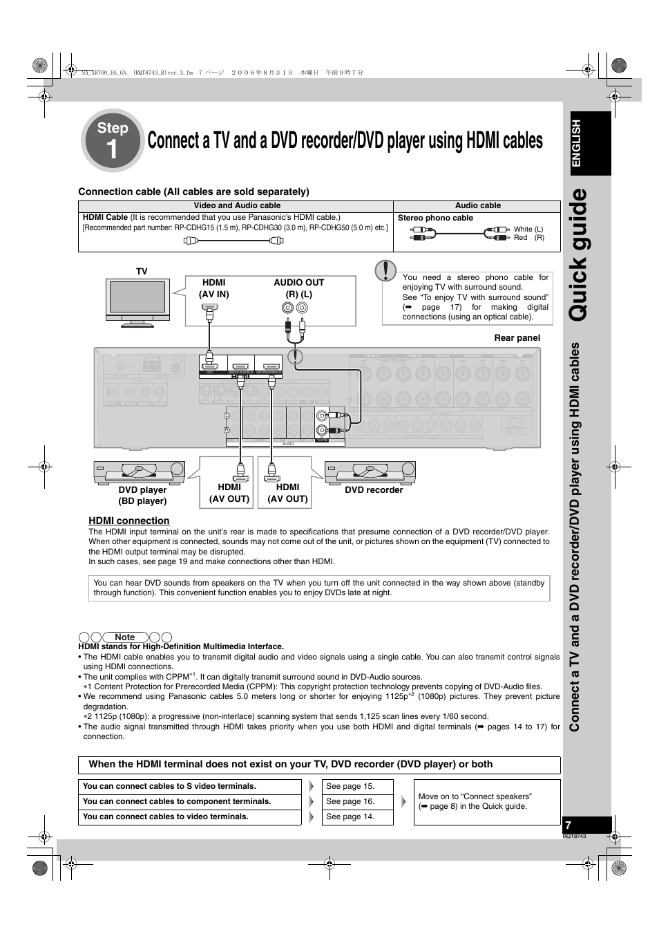 Quic k guide, Step, English | Connection cable (all cables are sold separately), Hdmi connection, Audio out (r) (l) | Panasonic SA-XR700 User Manual | Page 7 / 48