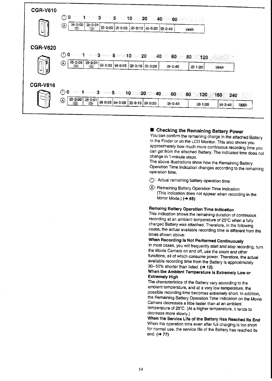 Cgr-v610, Cgr-v620, Checking the remaining battery power | Remaing battery operation time indication | Panasonic NV-VS3A User Manual | Page 14 / 88