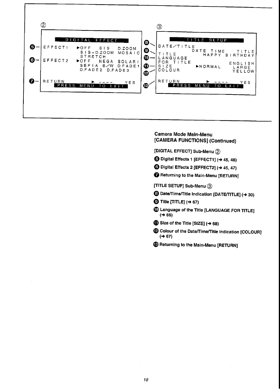 Panasonic NV-VS3A User Manual | Page 18 / 88