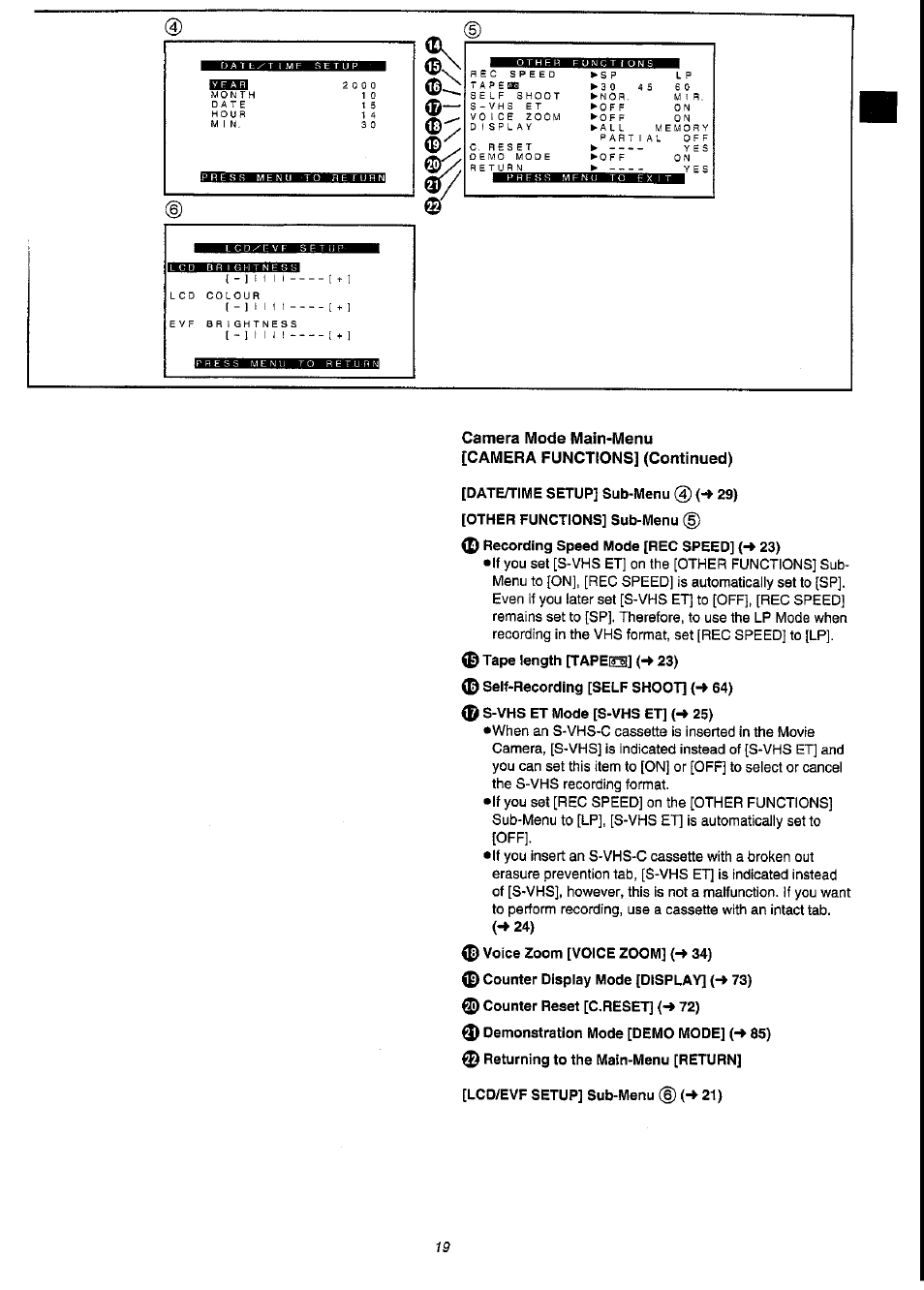 Panasonic NV-VS3A User Manual | Page 19 / 88