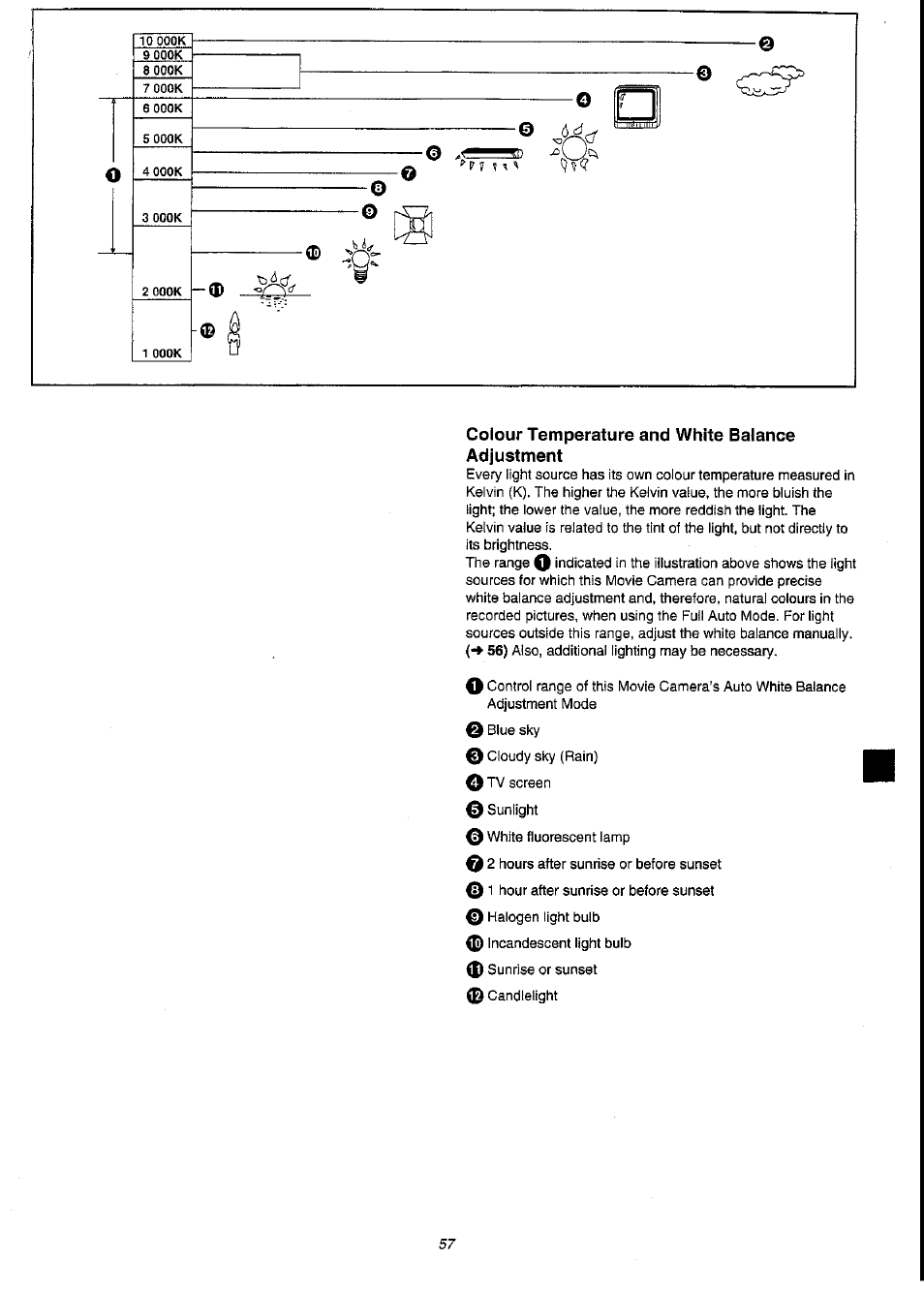 Colour temperature and white balance adjustment | Panasonic NV-VS3A User Manual | Page 57 / 88