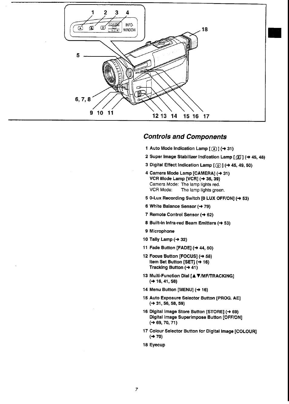 Panasonic NV-VS3A User Manual | Page 7 / 88