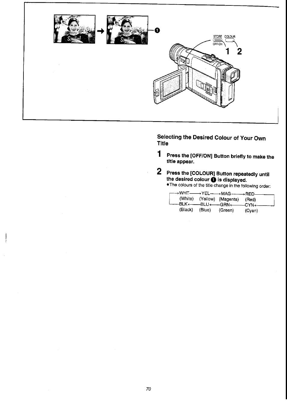 Panasonic NV-VS3A User Manual | Page 70 / 88