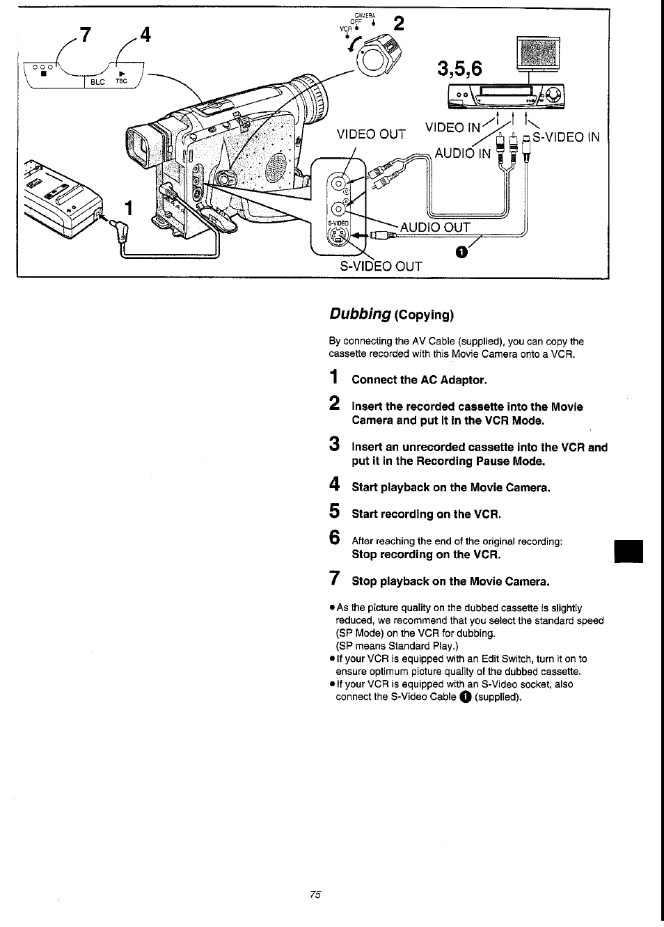 1 connect the ac adaptor, 4 start playback on the movie camera, 5 start recording on the vcr | Stop recording on the vcr, 7 stop playback on the movie camera | Panasonic NV-VS3A User Manual | Page 75 / 88