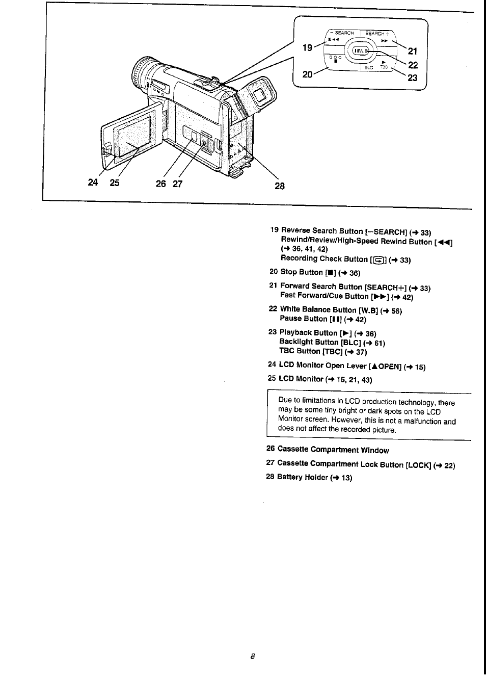 Panasonic NV-VS3A User Manual | Page 8 / 88