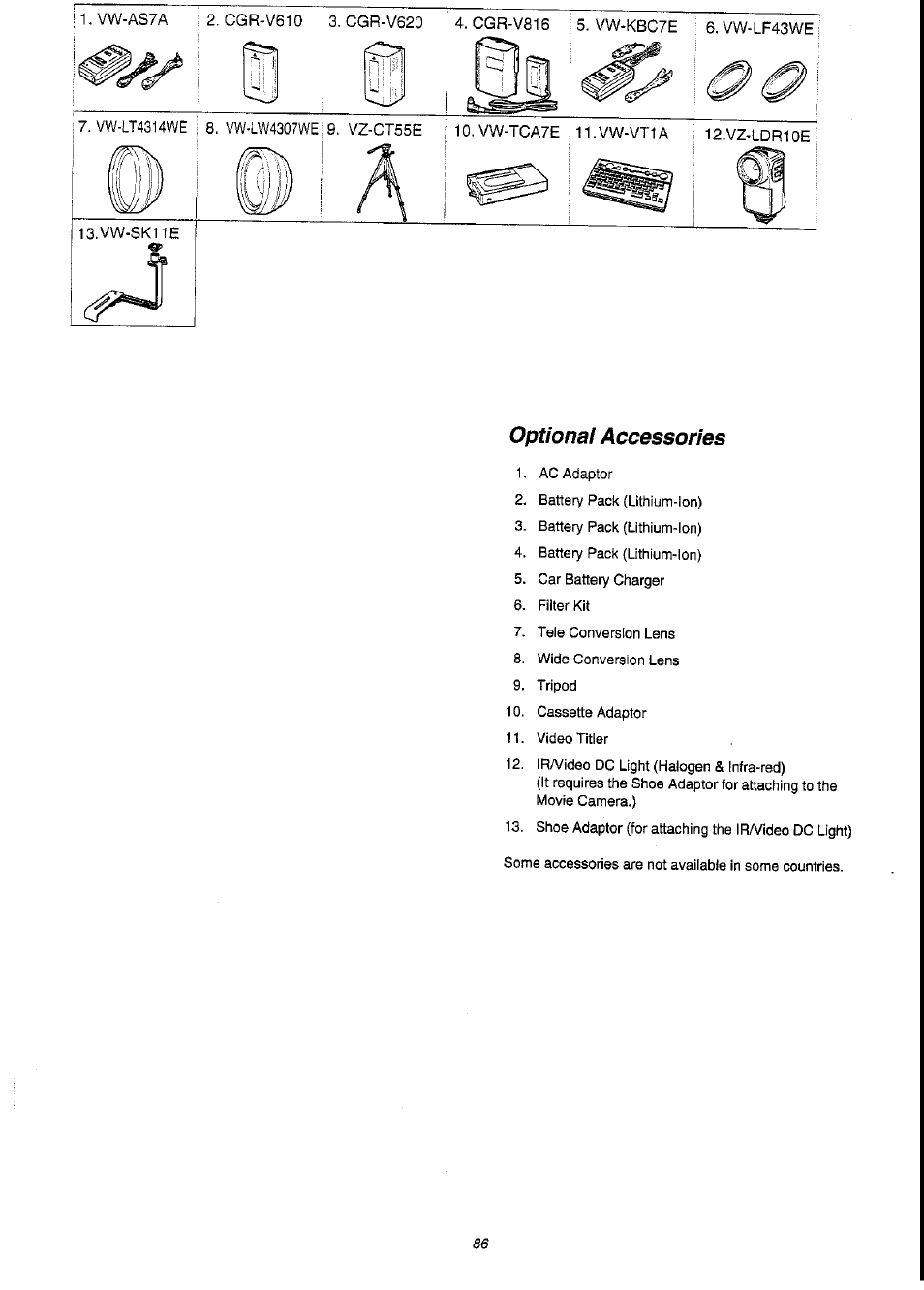 Optionai accessories | Panasonic NV-VS3A User Manual | Page 86 / 88
