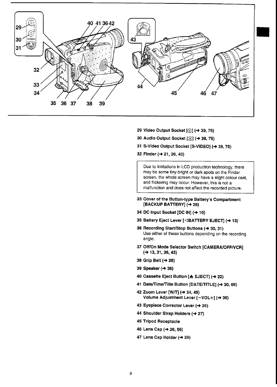 Panasonic NV-VS3A User Manual | Page 9 / 88