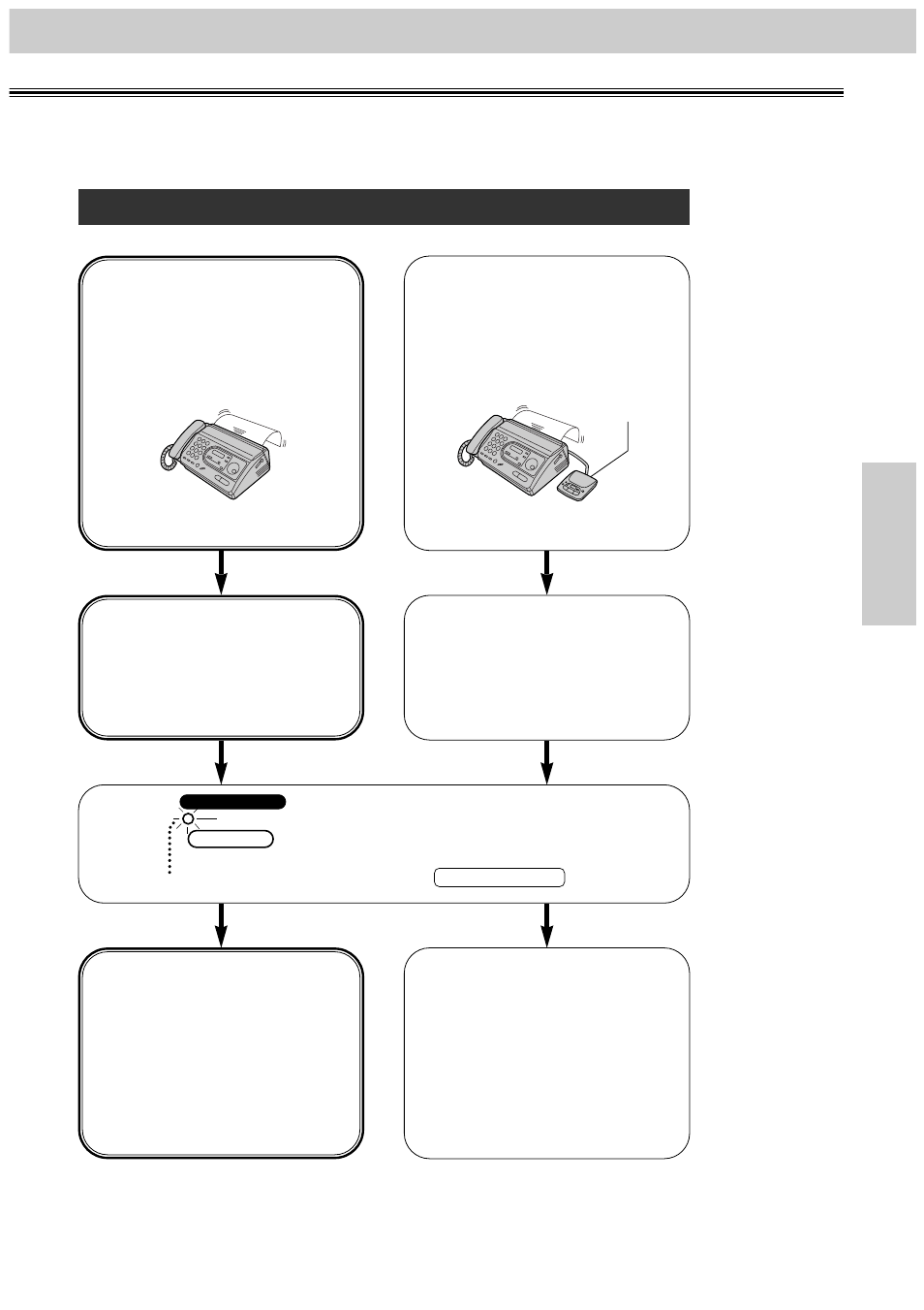 Fax only mode, Ext.tam mode, Auto receive | Receiving faxes, You want to receive fax documents only | Panasonic KX-FT34HK User Manual | Page 39 / 74