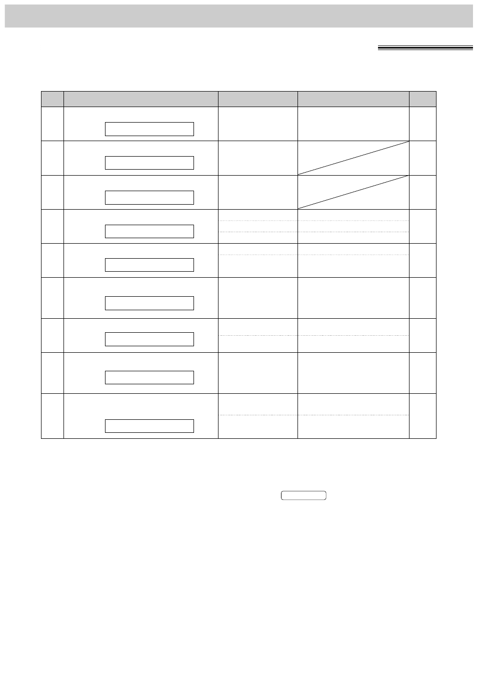 Summary of user programmable features, Features summary, Basic features | Panasonic KX-FT34HK User Manual | Page 70 / 74