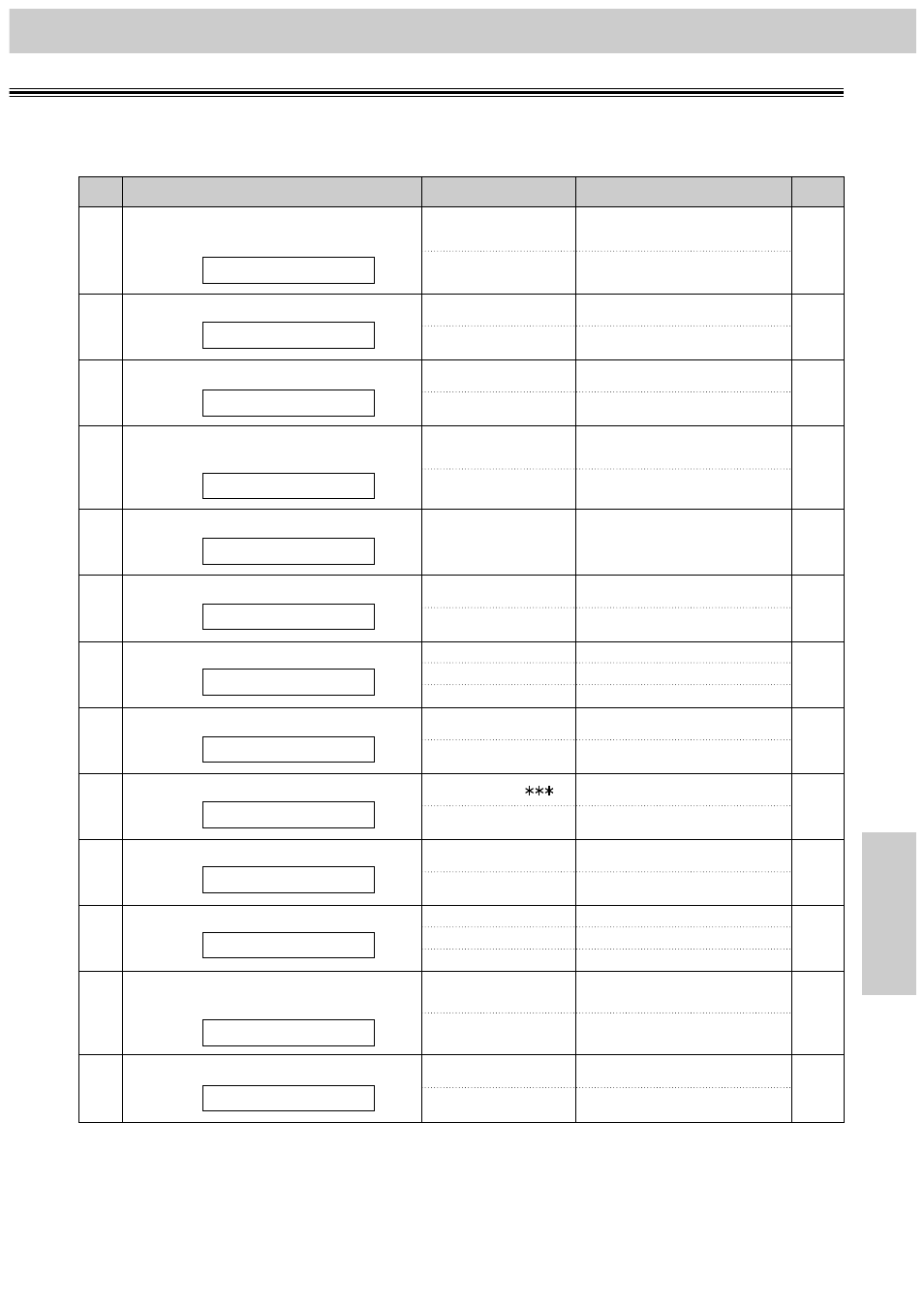 Advanced features, Features summary | Panasonic KX-FT34HK User Manual | Page 71 / 74