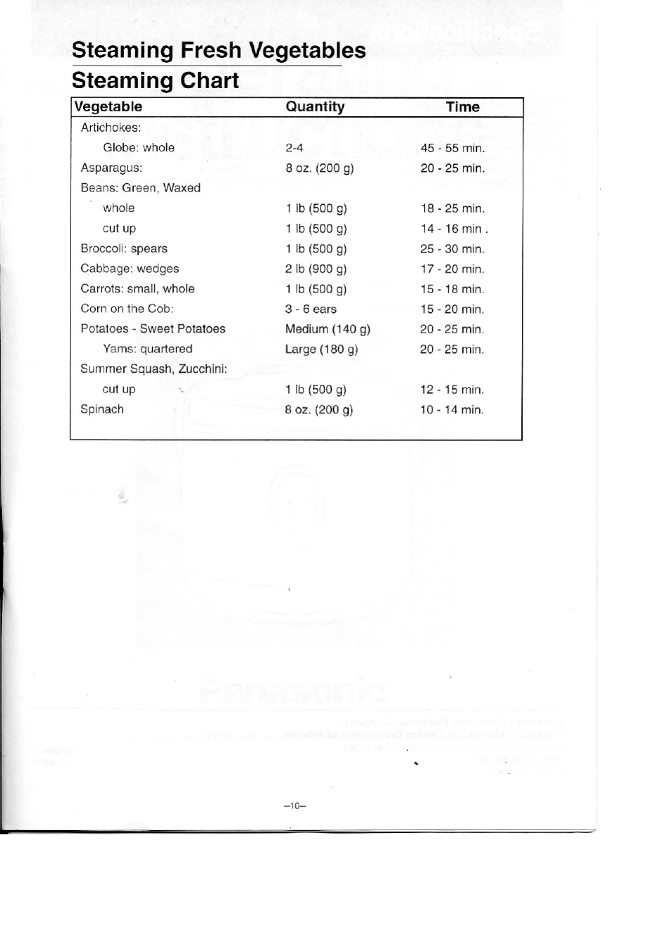 Steaming fresh vegetables steaming chart | Panasonic SR-SH10RN User Manual | Page 11 / 12