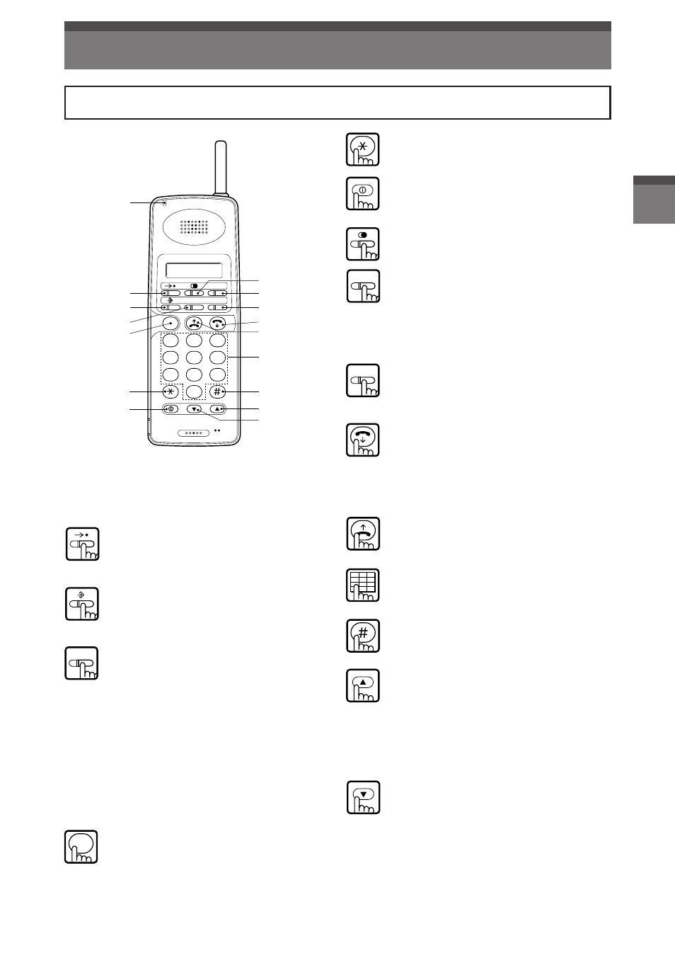 Names and functions, Vb-d3811ex personal station (ps) | Panasonic Digital Cordless Telephone System User Manual | Page 12 / 29