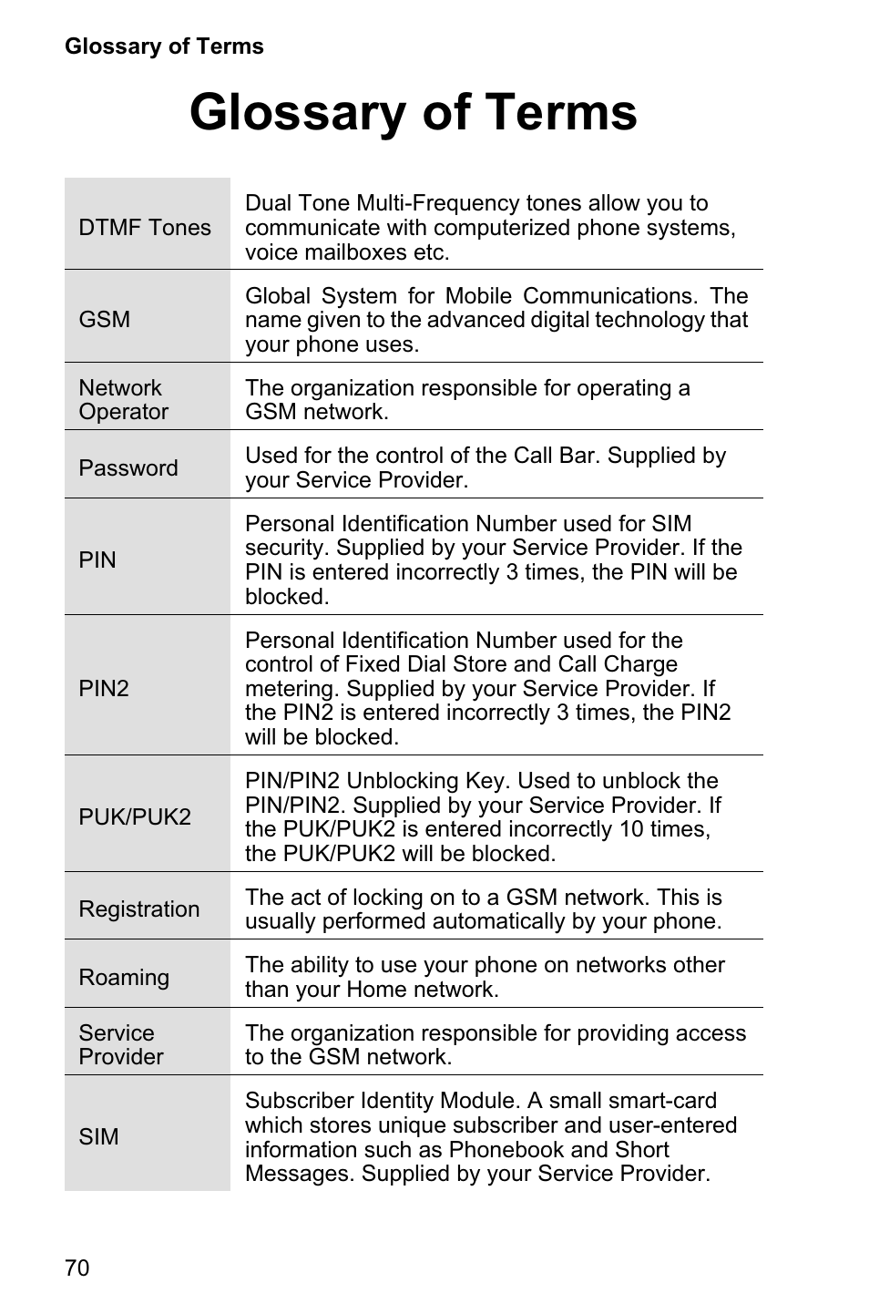 Glossary of terms 70, Glossary of terms | Panasonic EB-GD95 User Manual | Page 74 / 86
