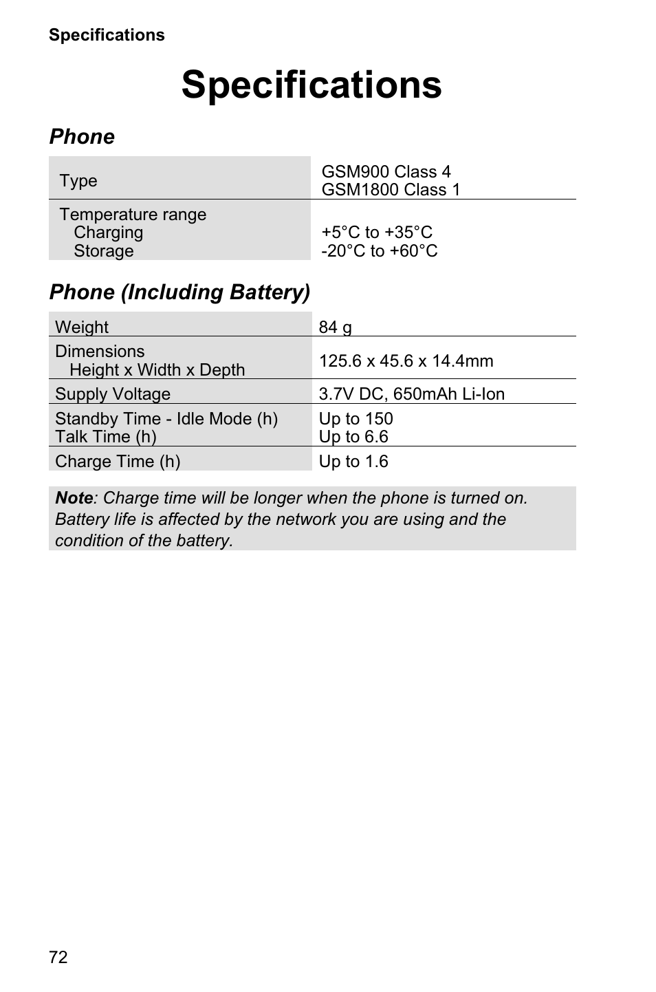 Specifications 72, Specifications, Phone | Phone (including battery) | Panasonic EB-GD95 User Manual | Page 76 / 86