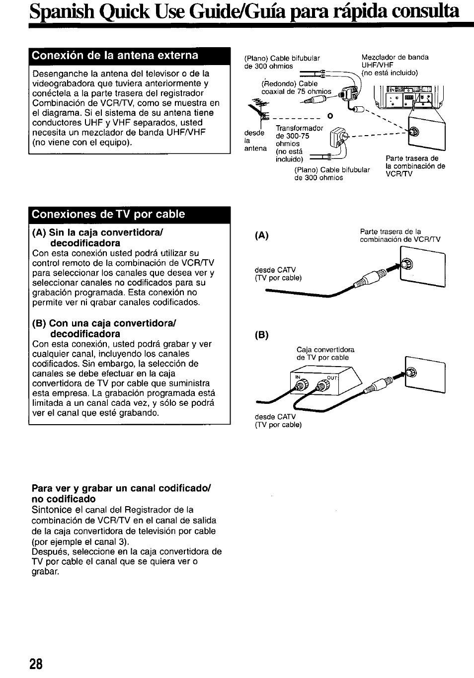 Spanish quick use guide/guia para rápida consulta, Conexión de la antena externa, Conexiones de tv por cable | A) sin la caja convertidora/ decodificadora, B) con una caja convertidora/ decodificadora | Panasonic PV-M2037 User Manual | Page 28 / 32