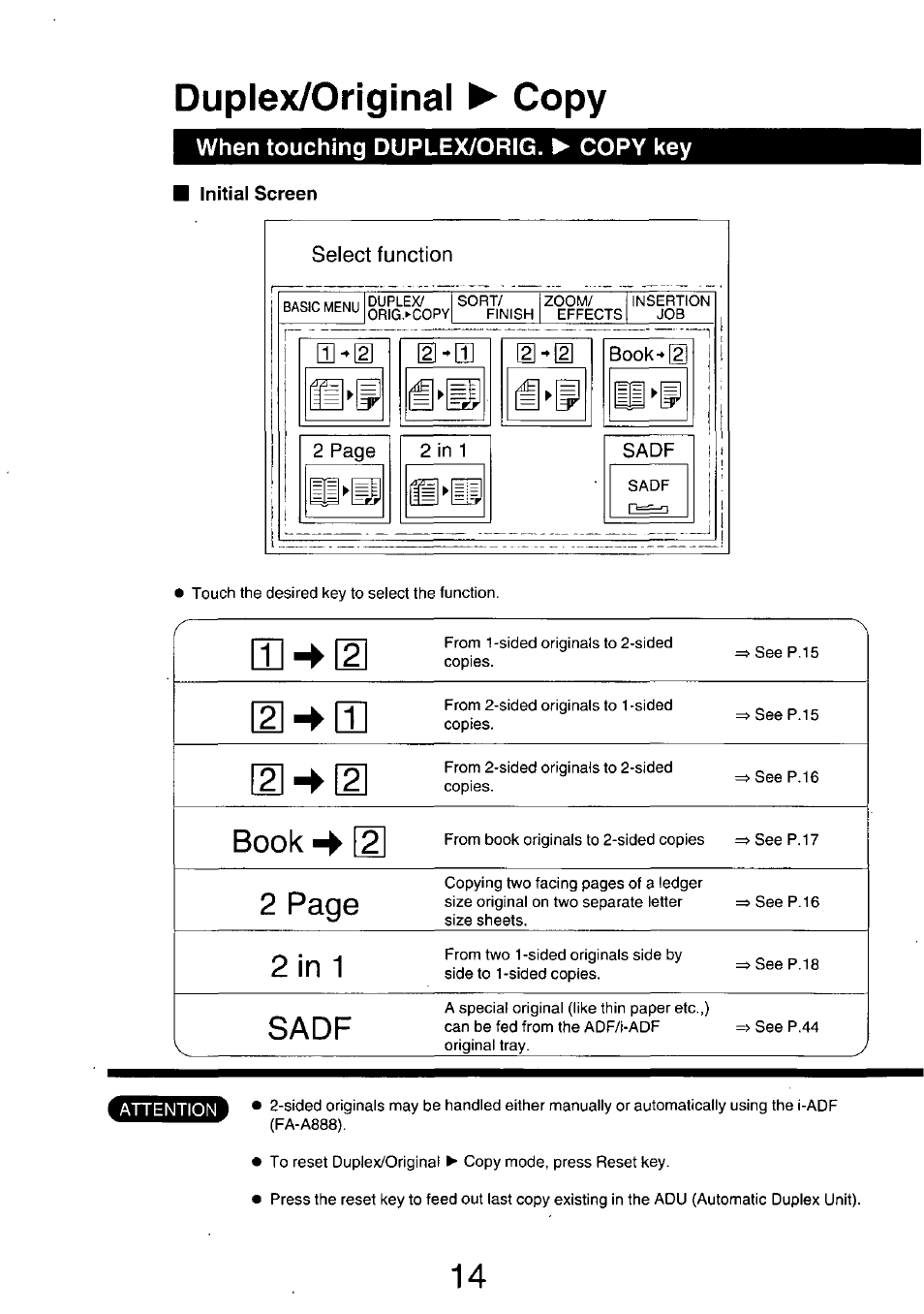 Initial screen, Duplex/ohginal ^ copy, Book^ 2 | 2 page, 2 in 1, Sadf | Panasonic 7750 User Manual | Page 14 / 64