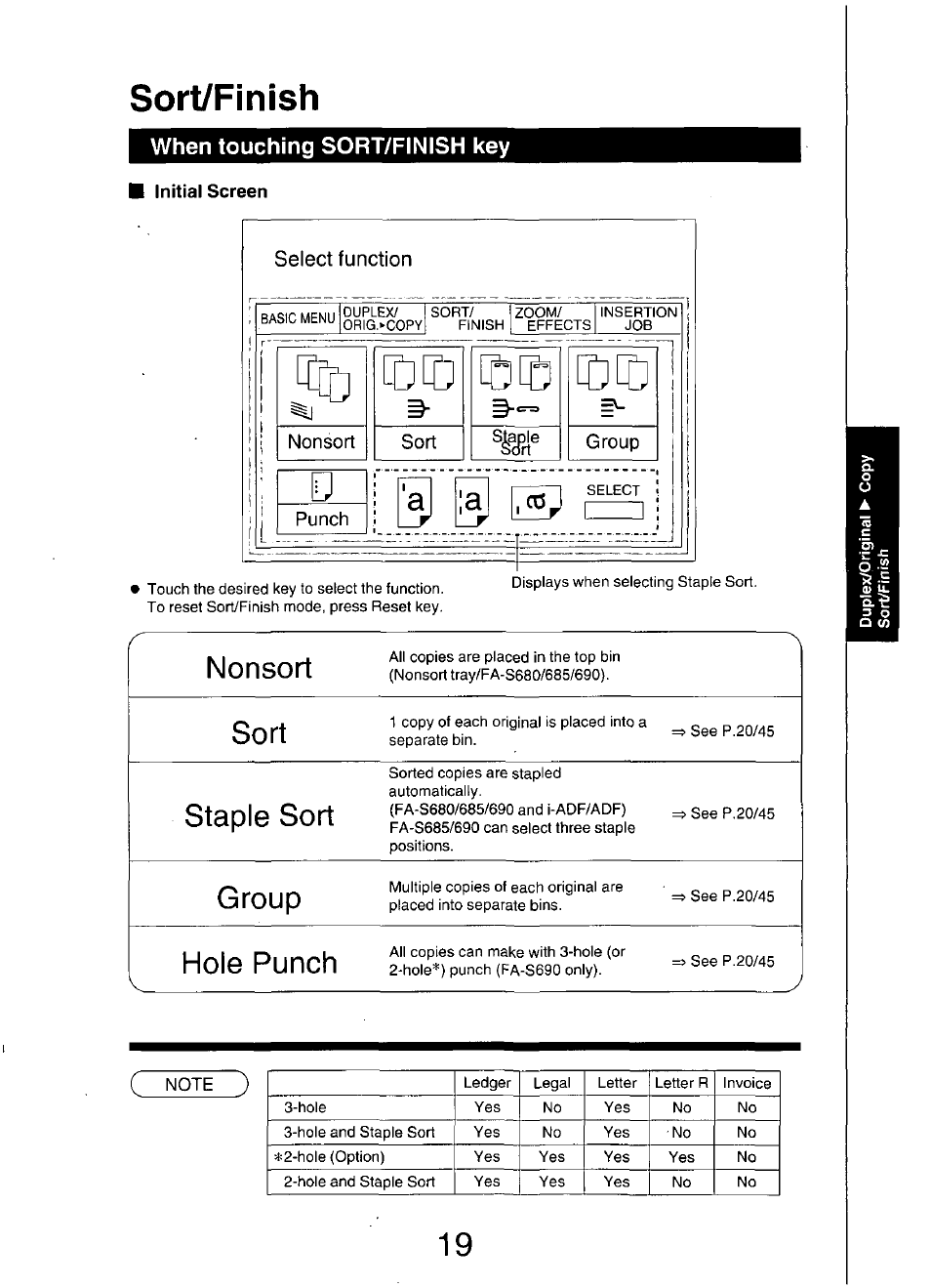 Initial screen, Sort/finish, Nonsort | Sort, Staple sort, Group, Hole punch, When touching sort/finish key | Panasonic 7750 User Manual | Page 19 / 64