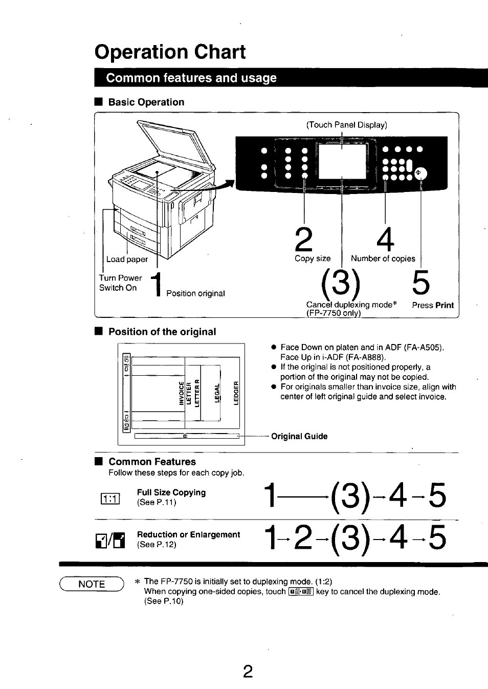 Basic operation, Position of the original, Common features | Pn reduction or enlargement, Operation chart | Panasonic 7750 User Manual | Page 2 / 64