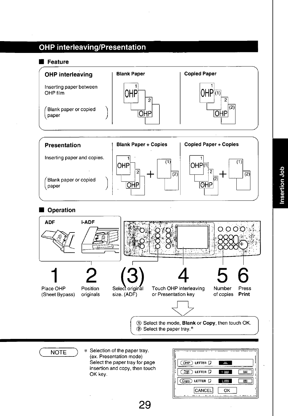Ohp interleaving, Blank paper, Copied paper | Presentation, Blank paper + copies, Copied paper + copies, Operation, Ohp interleaving/presentation | Panasonic 7750 User Manual | Page 29 / 64