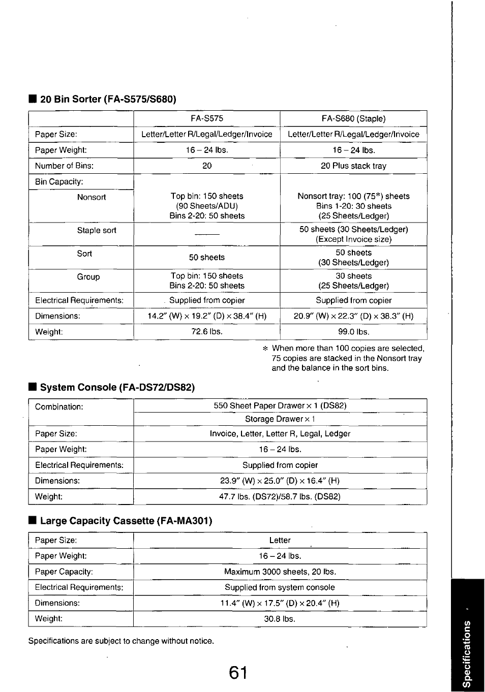 20 bin sorter (fa-s575/s680), System console (fa-ds72/ds82), Large capacity cassette (fa-ma301) | Panasonic 7750 User Manual | Page 61 / 64