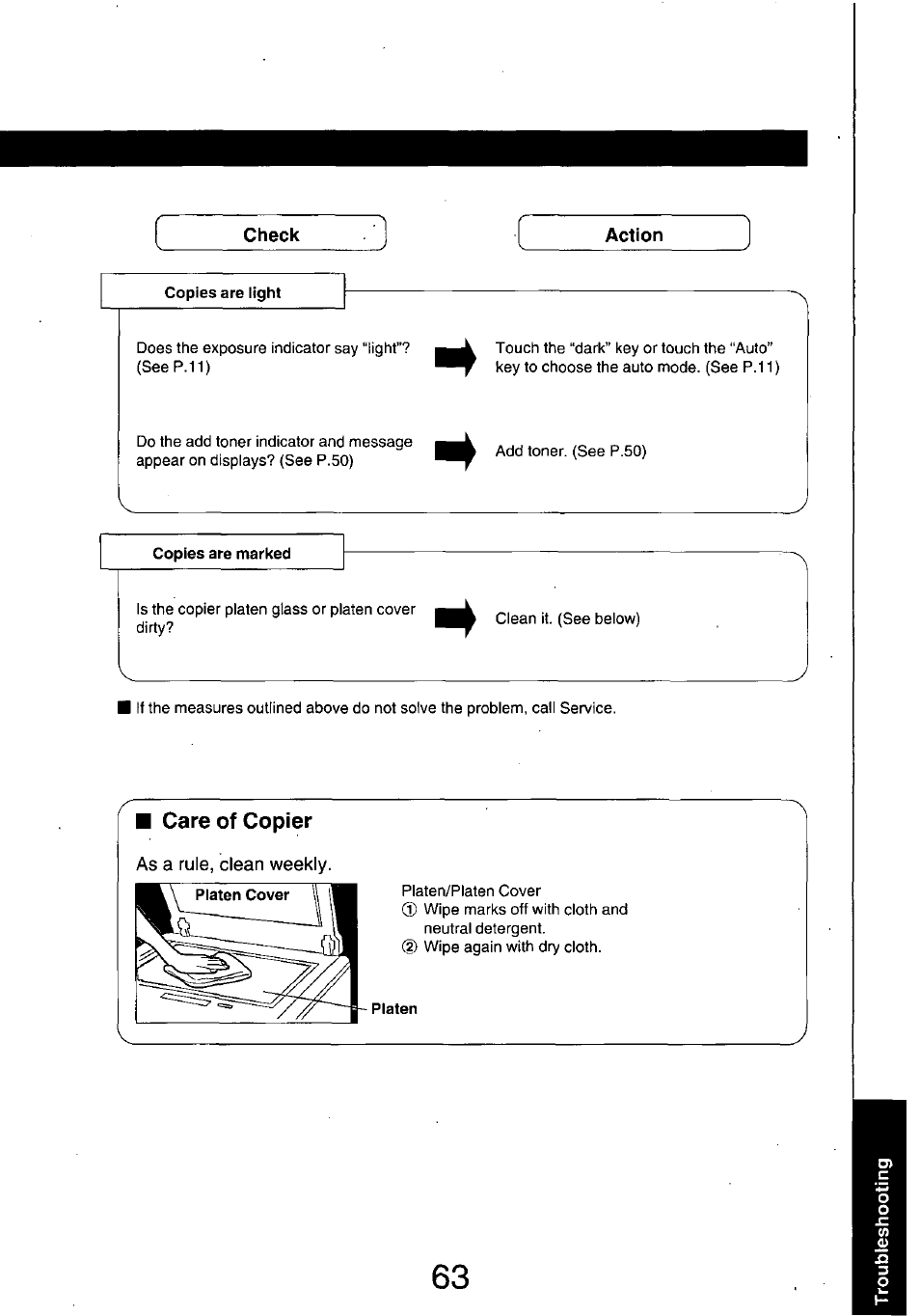 Check, Action, Copies are light | Copies are marked, As a rule, clean weekly, Care of copier | Panasonic 7750 User Manual | Page 63 / 64